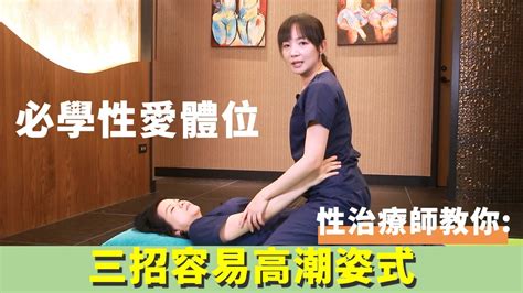 女上背對|側入體位